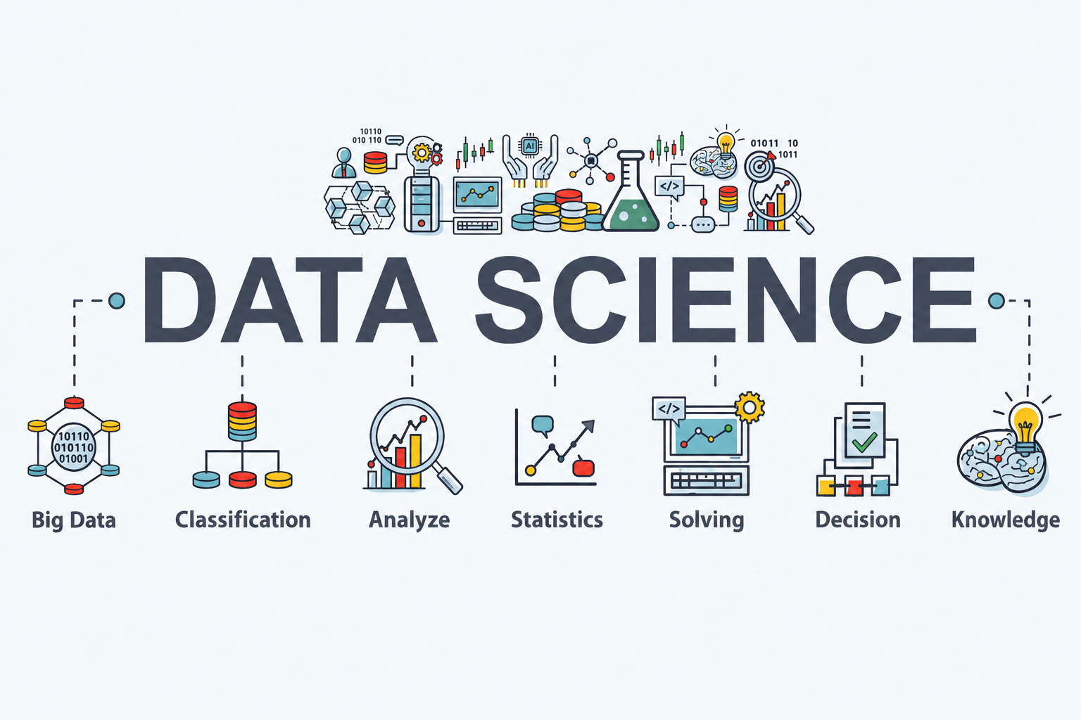 Data Science Basic
