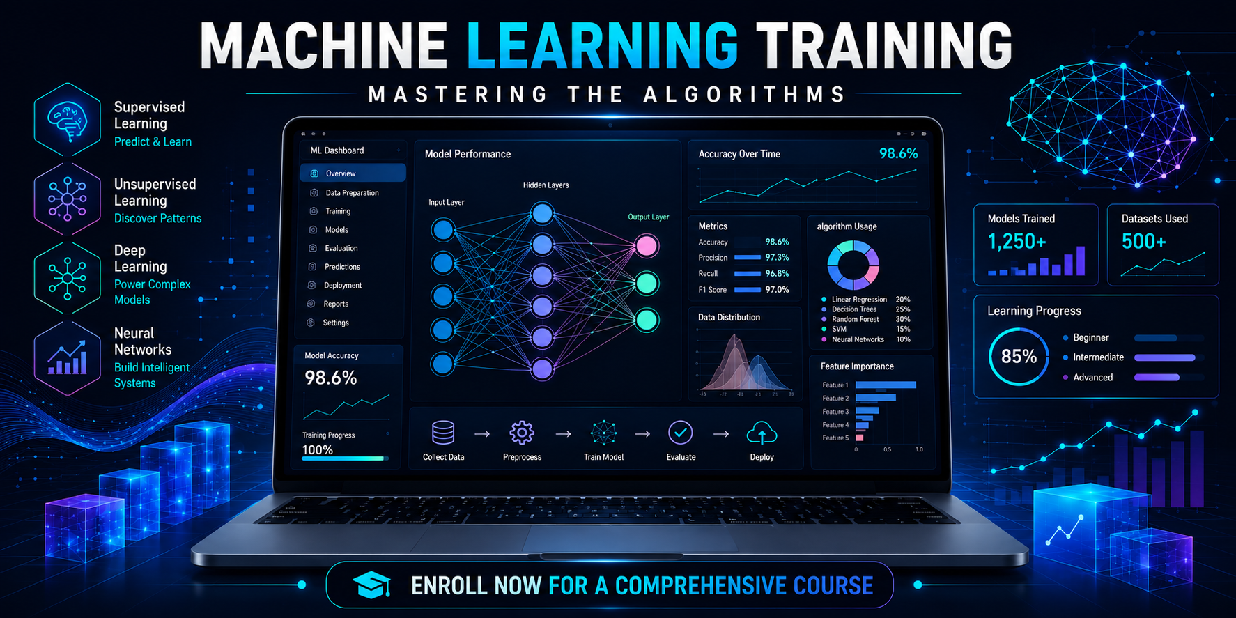 Machine Learning